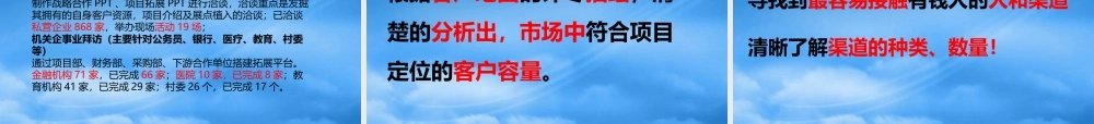如何开展拓展工作管理教材