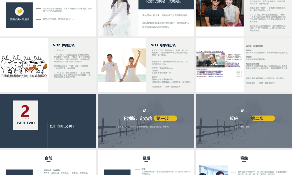 如何开展危机公关