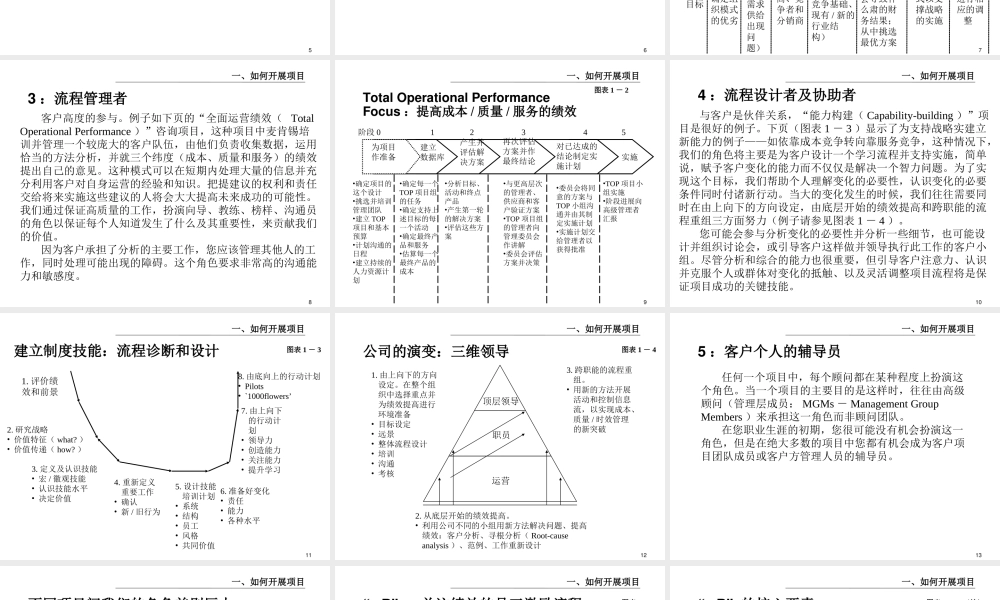 如何开展项目(PPT 73页)