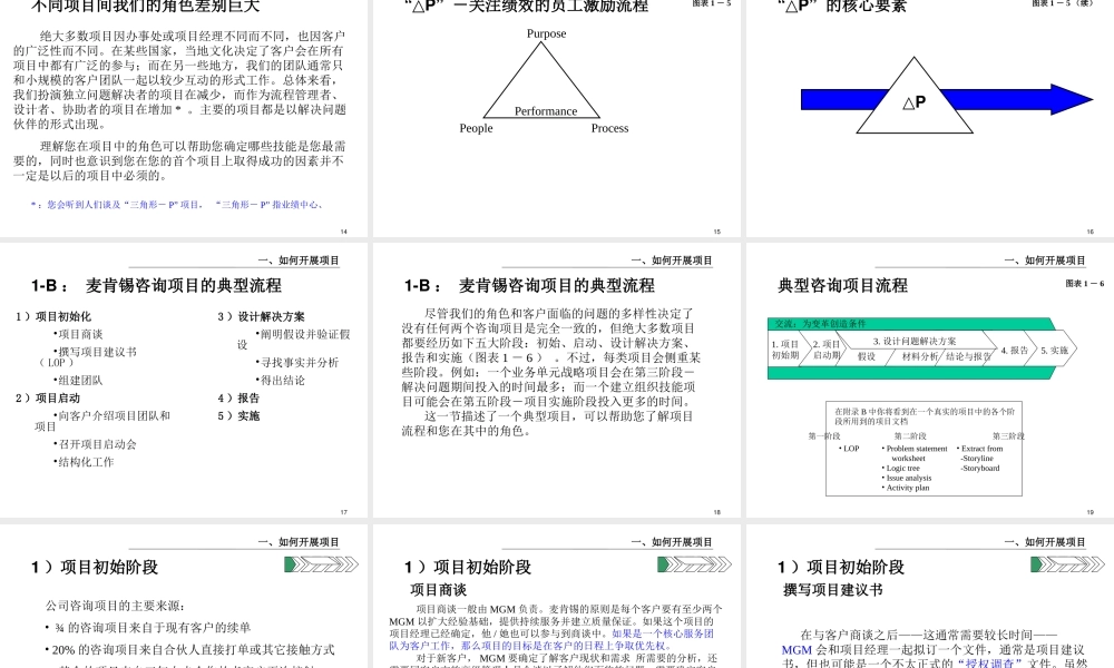 如何开展项目(PPT 73页)