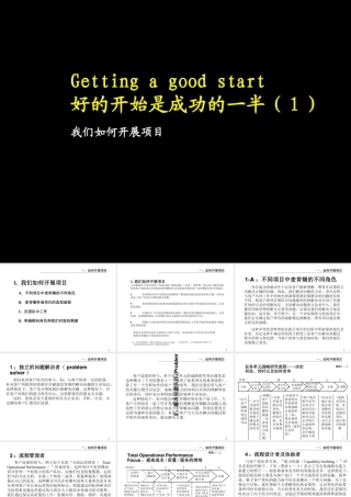 如何开展项目(PPT 73页)