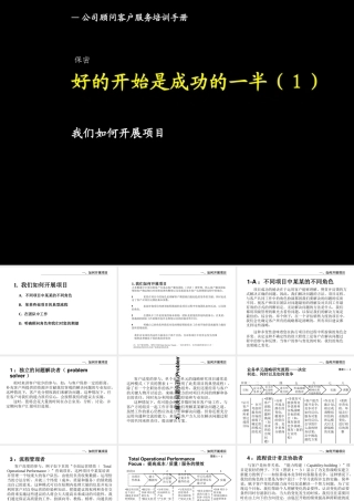 如何开展项目(ppt 73页)7