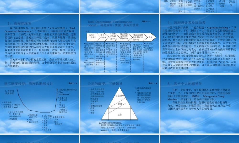 如何开展项目-好的开始是成功的一半