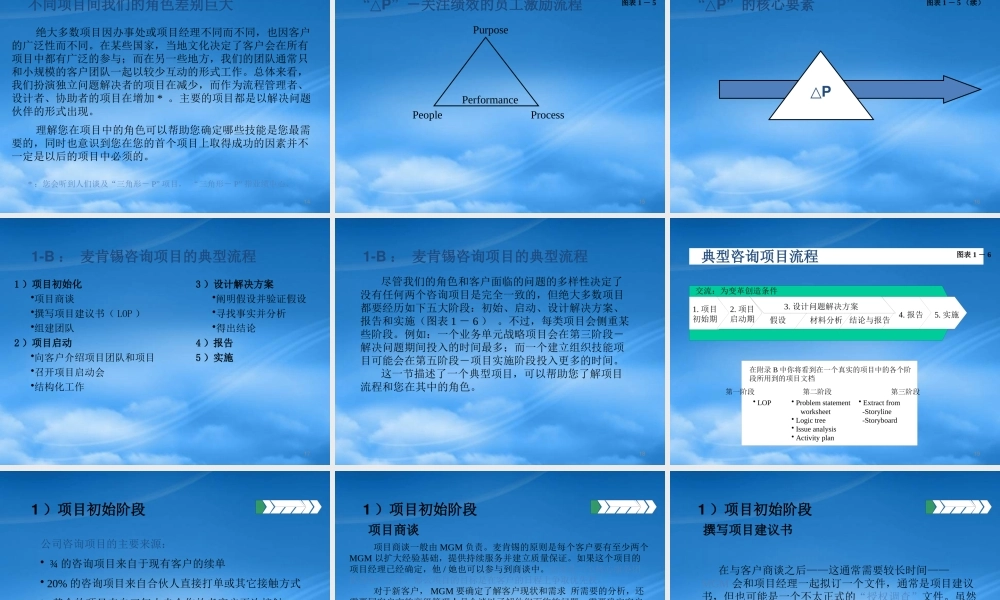 如何开展项目-好的开始是成功的一半