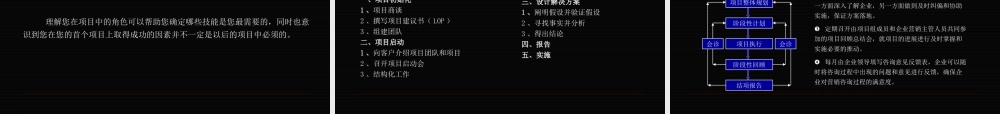 如何开展咨询业务(PPT 65页)