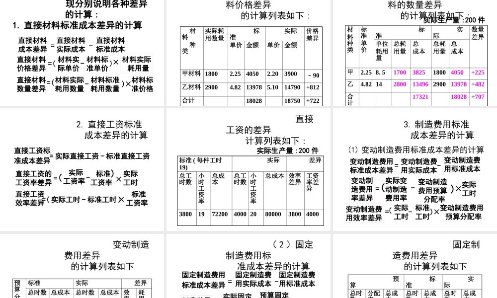 如何看待成本管理制度