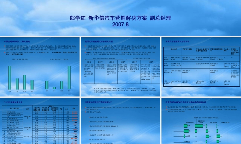 如何看待汽车碰撞测试