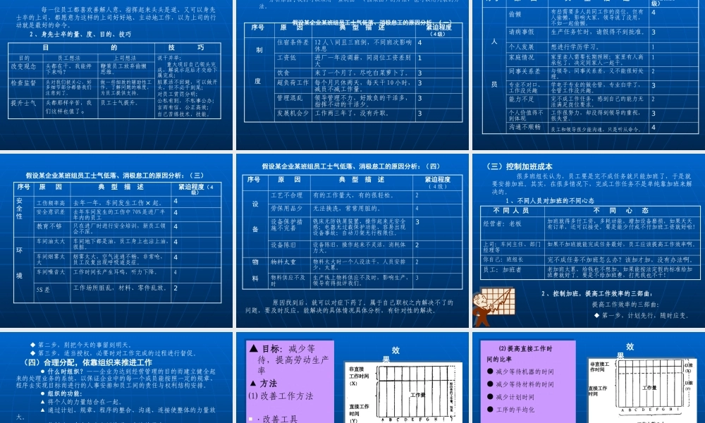 如何控制成本