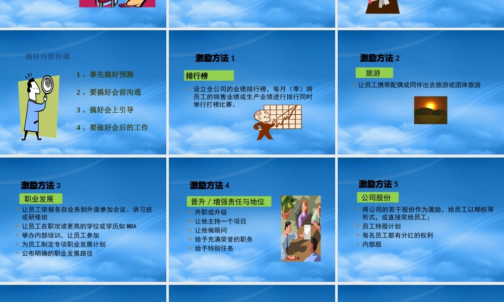 如何控制与激励团队团队激励方法与策略