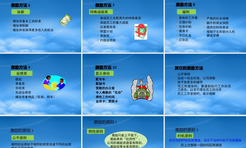 如何控制与激励团队团队激励方法与策略