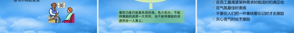 如何控制与激励团队团队激励方法与策略