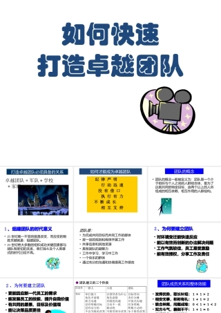 如何快速打造卓越团队(PPT 页)