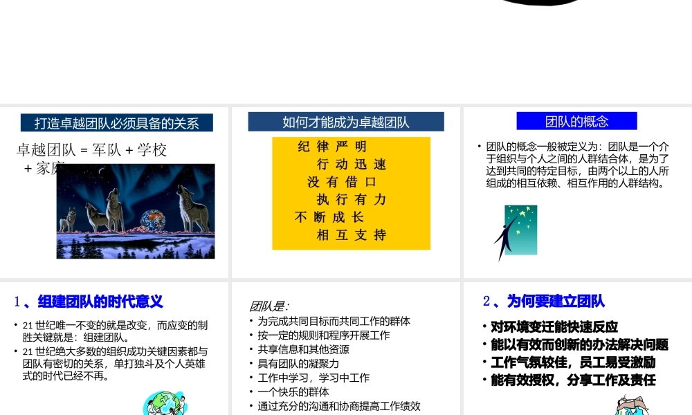 如何快速打造卓越团队