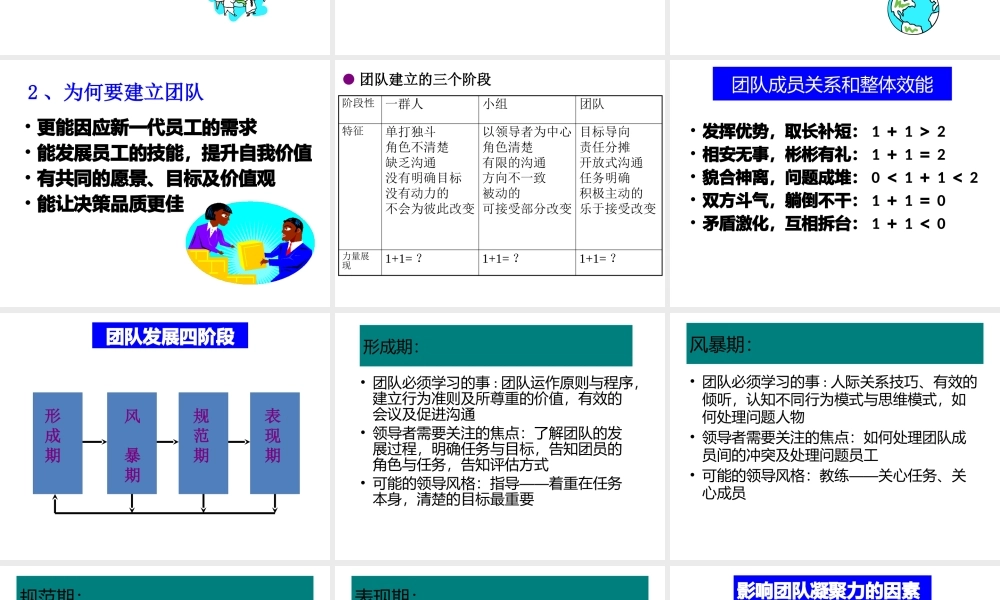 如何快速打造卓越团队