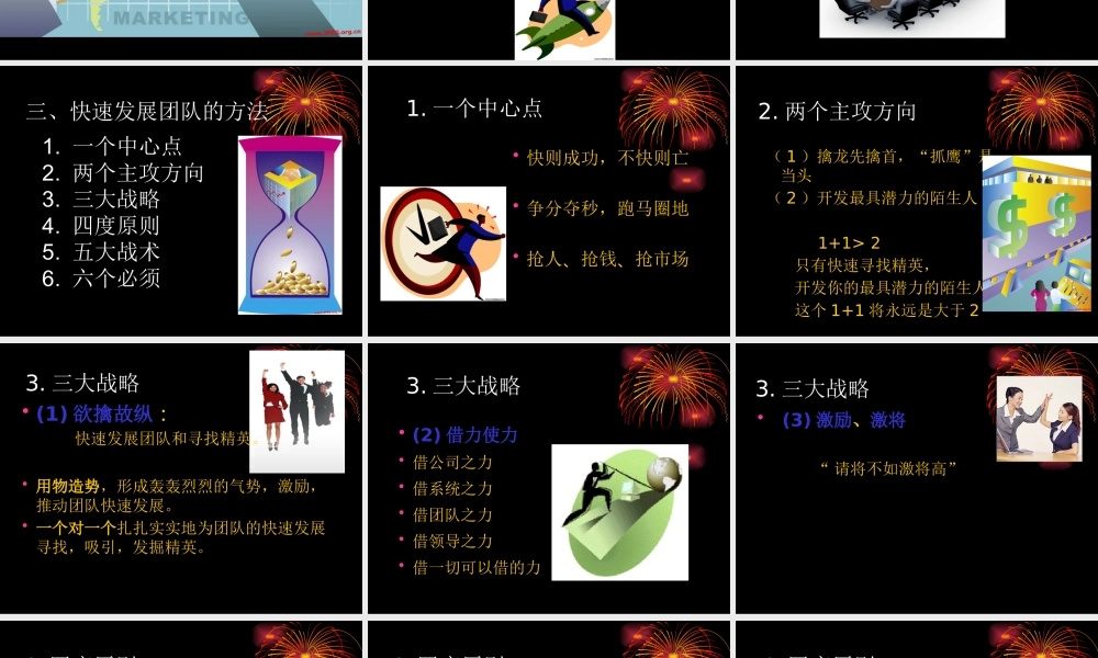 如何快速发展团队(PPT 页)
