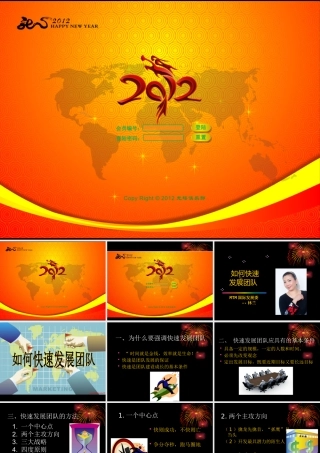 如何快速发展团队(PPT 页)