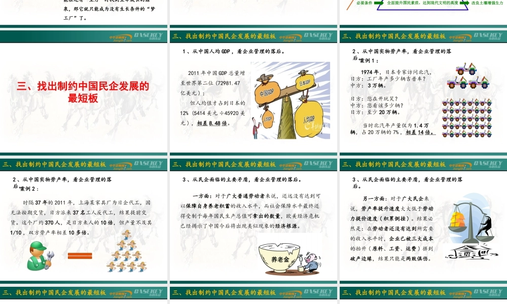 如何快速提升中国民营企业管理的通路
