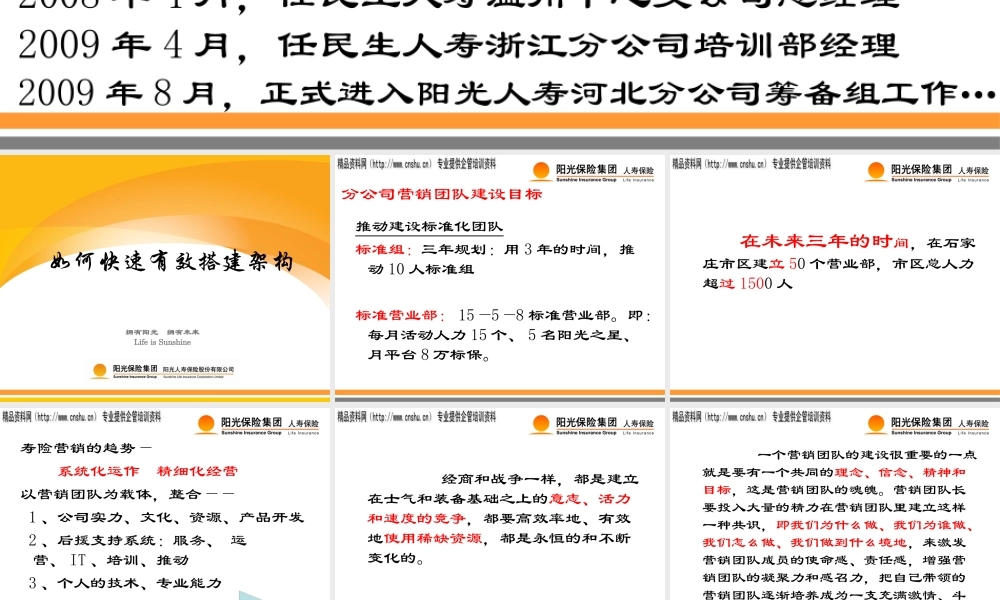 如何快速有效搭建团队架构
