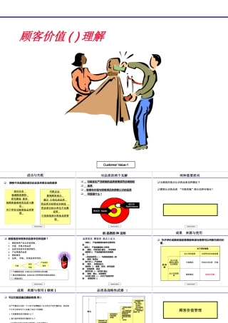 如何理解顾客价值