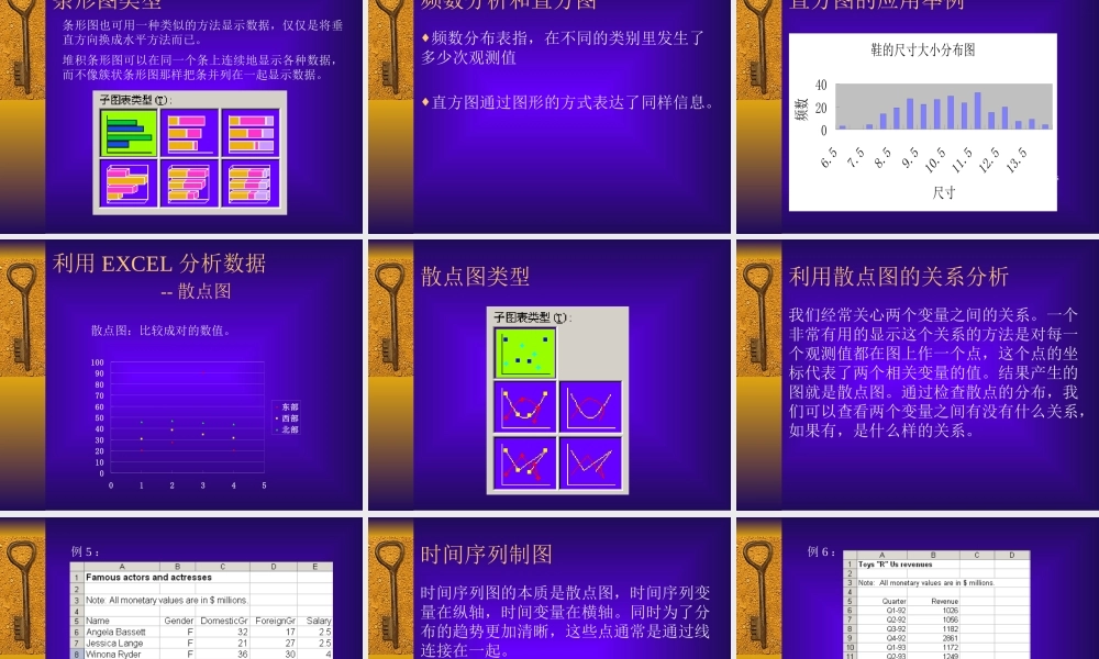 如何利用EXCEL分析数据