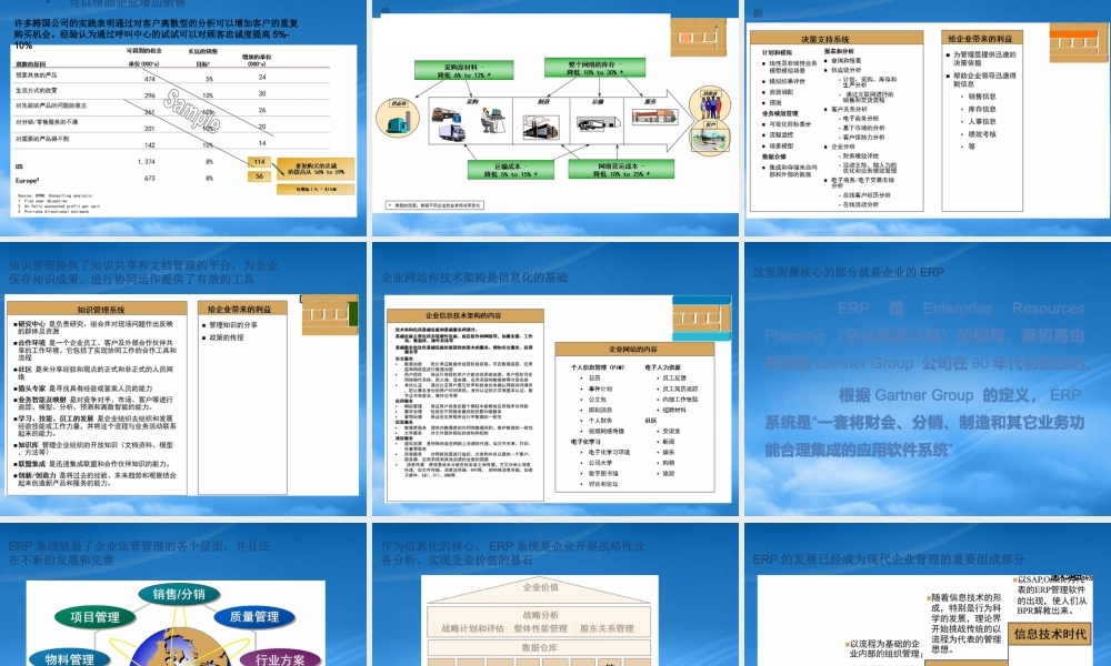 如何利用IT的手段提高企业管理效率
