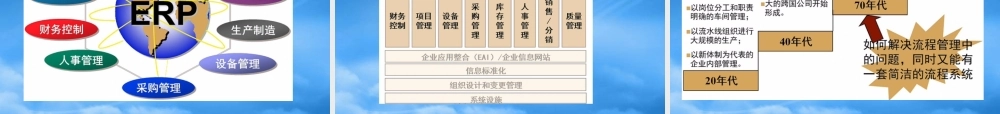 如何利用IT的手段提高企业管理效率