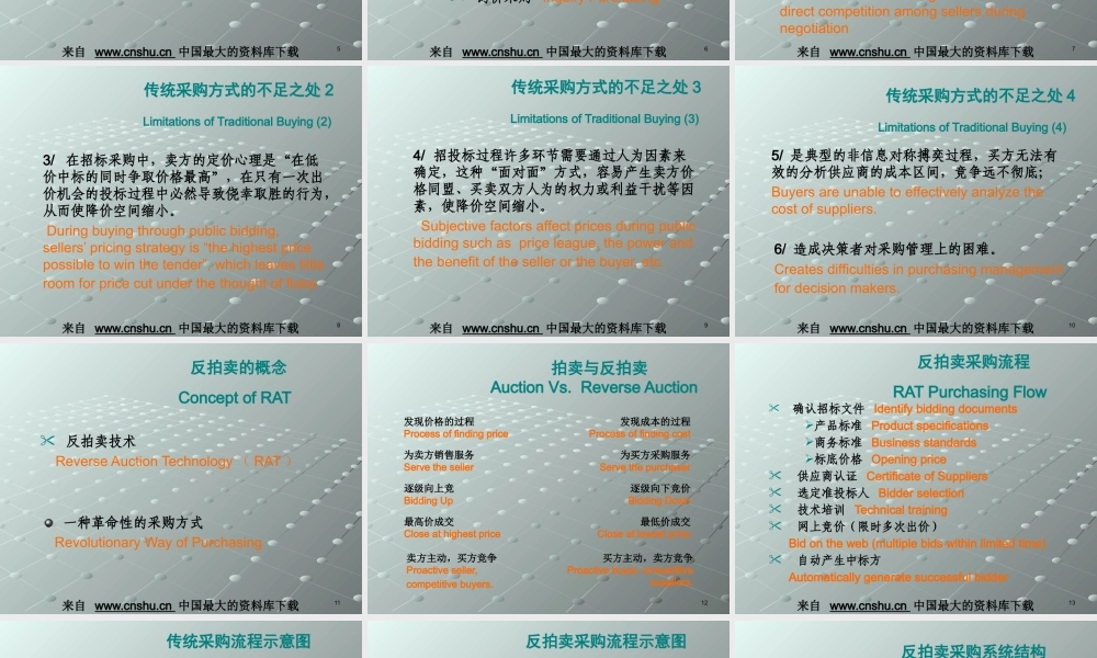 如何利用反拍卖技术提高企业和政府采购透明度降低采购成本