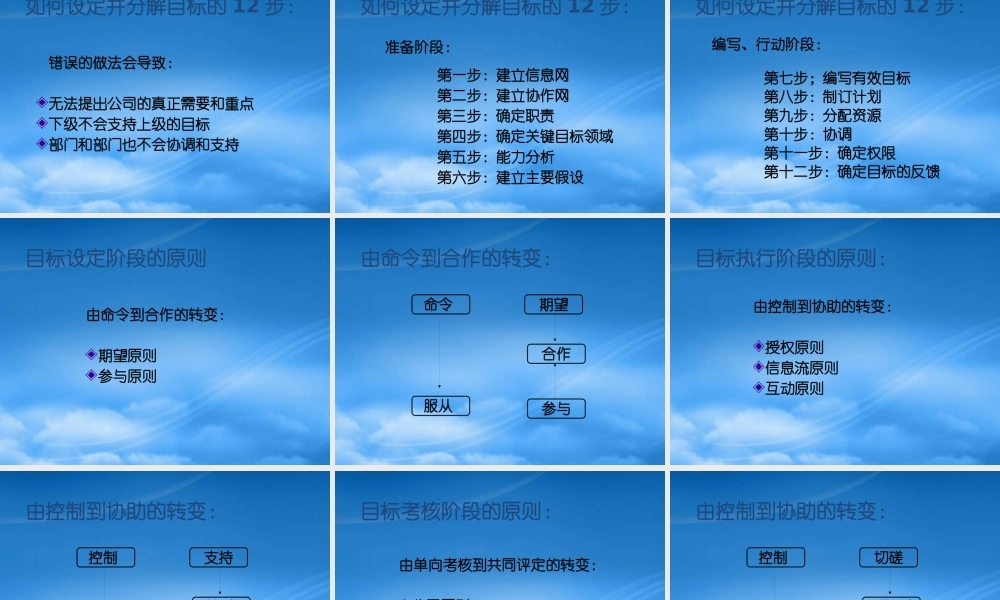 如何利用目标来进行管理