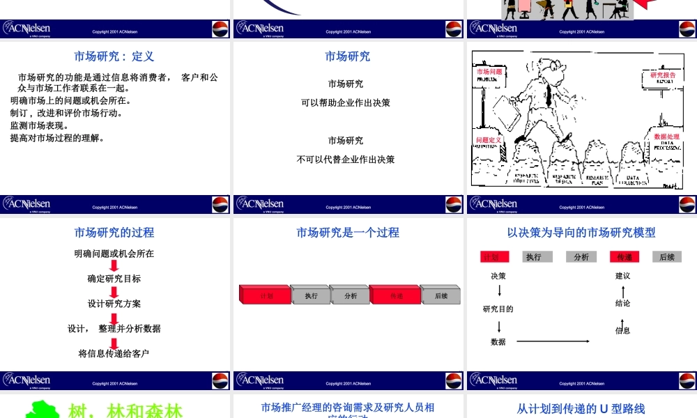 如何利用市场研究作出更好的企业决策