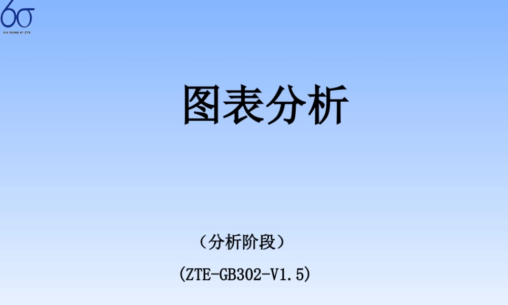 如何利用图表分析数据
