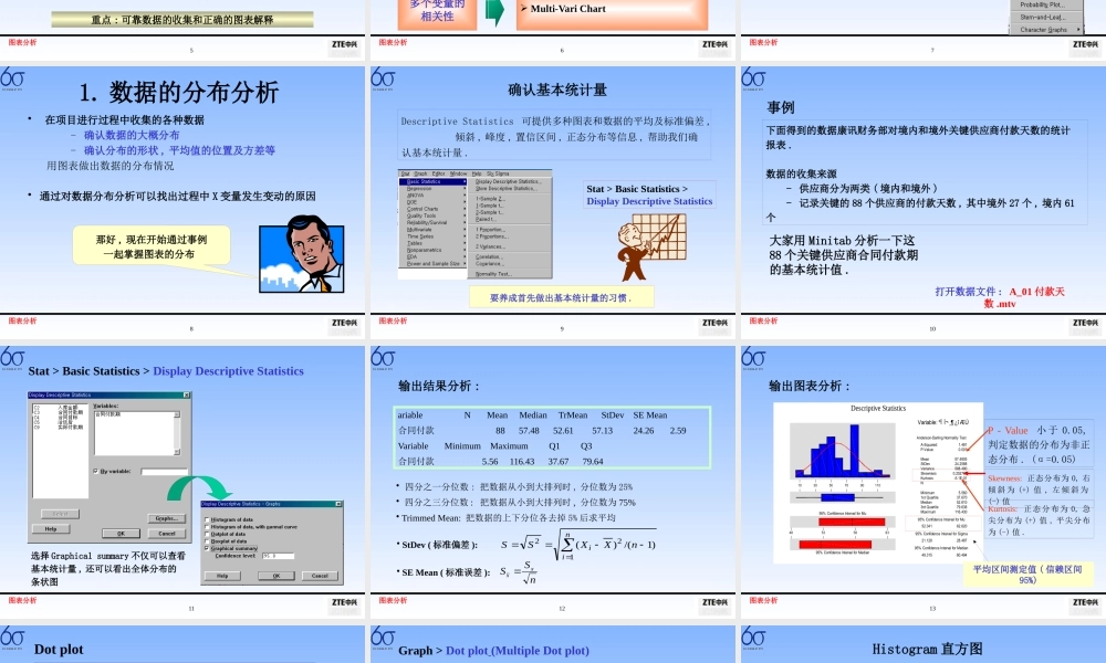 如何利用图表分析数据