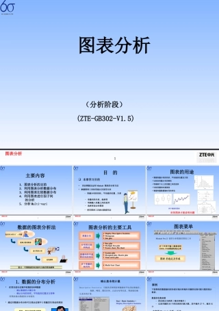 如何利用图表分析数据