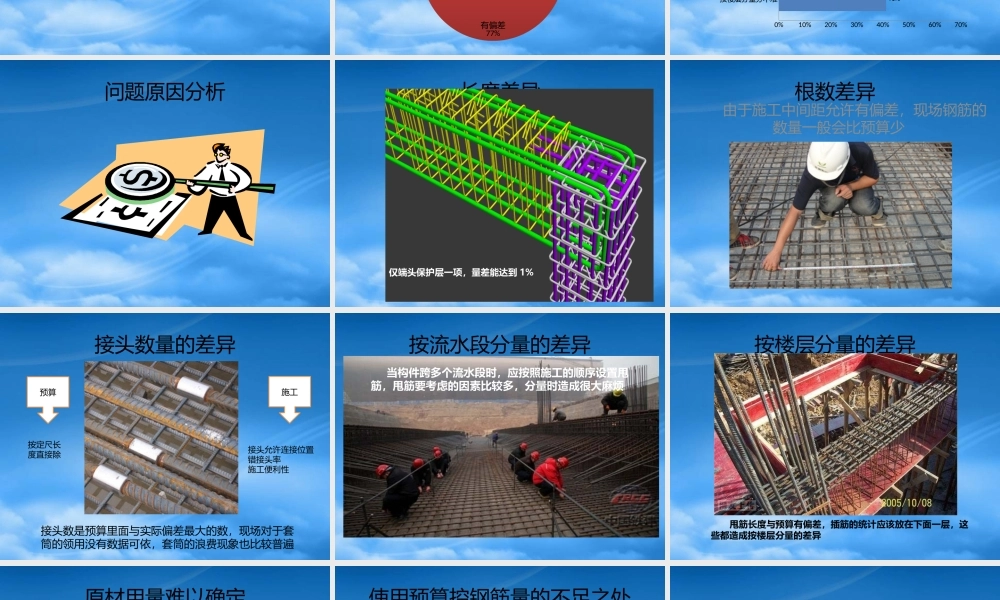 如何利用预算数据做好钢筋施工管理(针对项目预算人员)