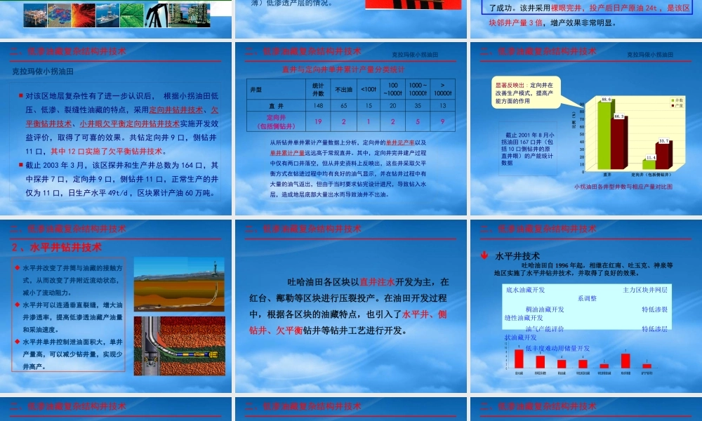 如何利用钻井技术提高低渗油藏开发效率