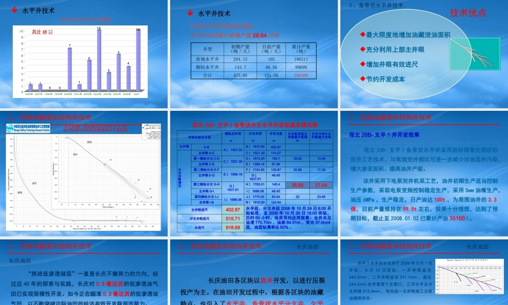 如何利用钻井技术提高低渗油藏开发效率