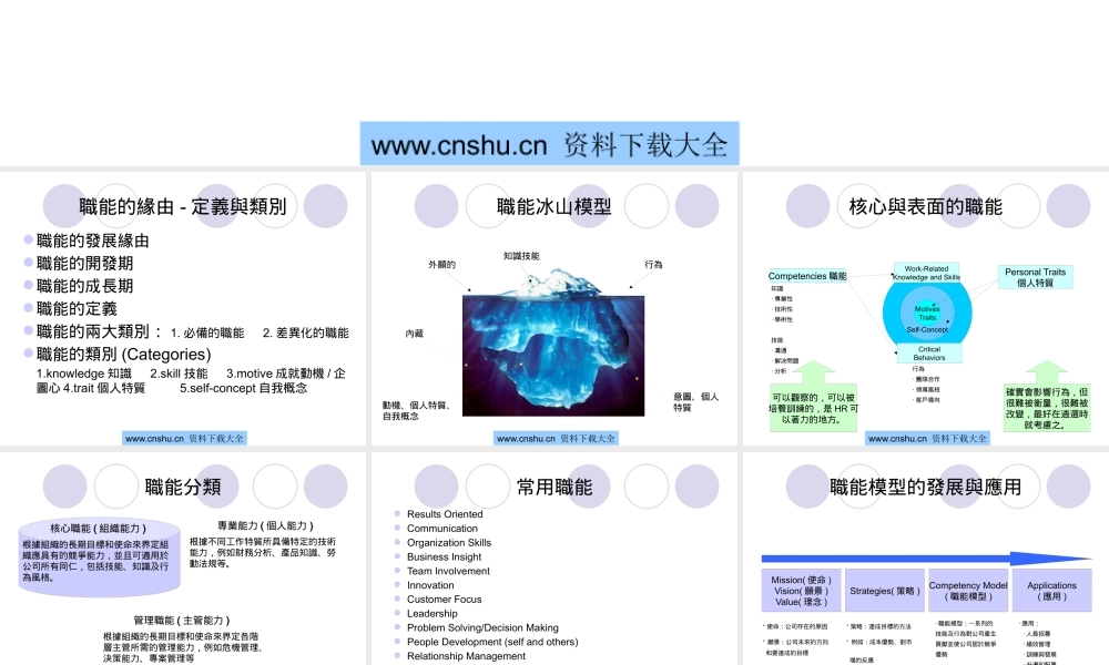 如何连结绩效管理与薪资制度