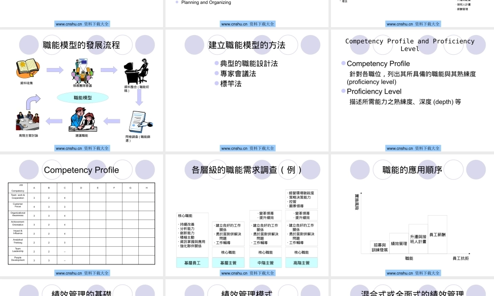 如何连结绩效管理与薪资制度