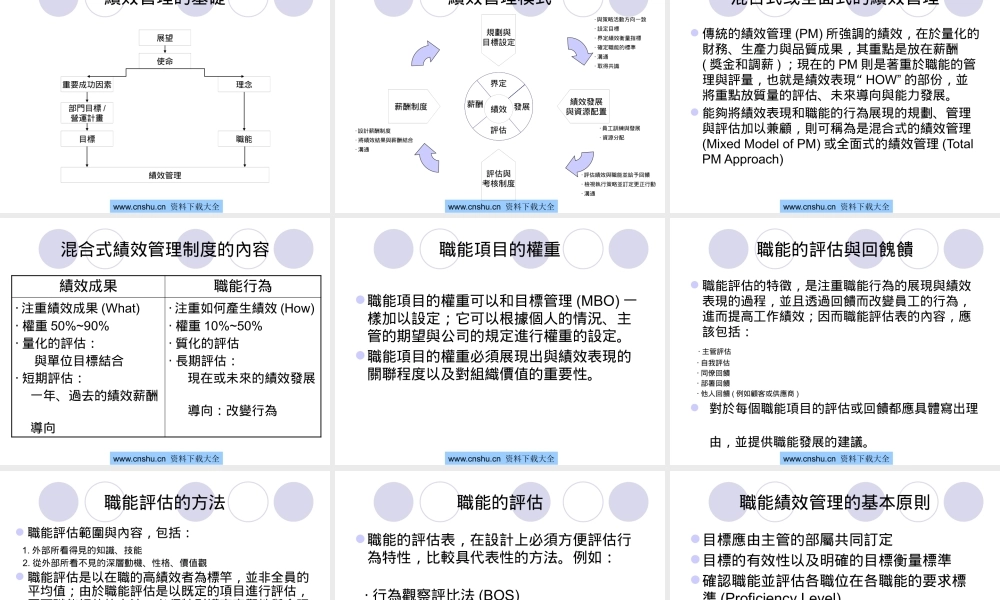 如何连结绩效管理与薪资制度