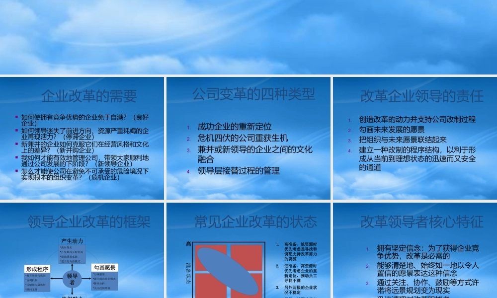 如何领导企业变革