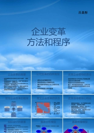 如何领导企业变革
