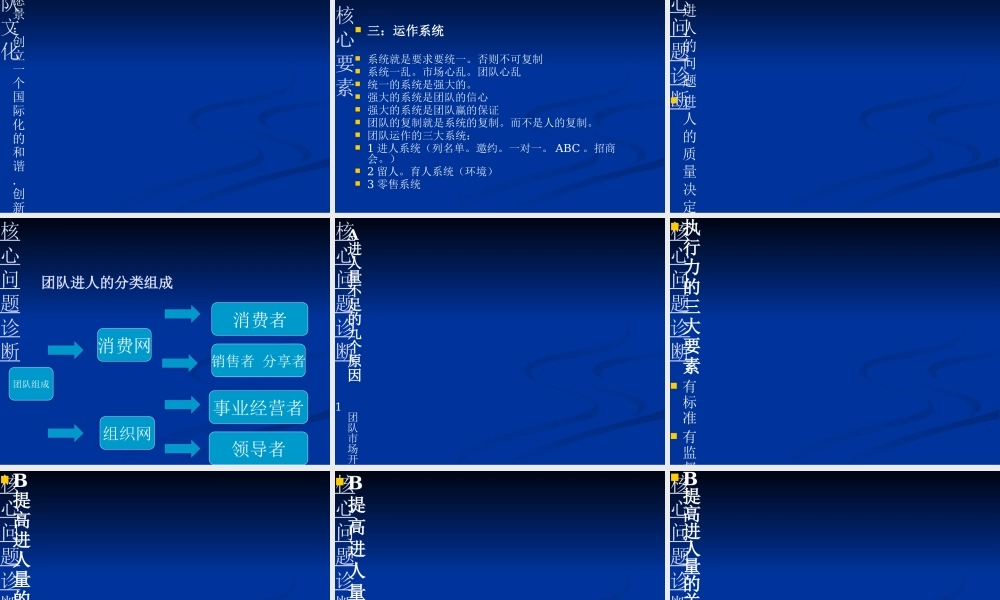 如何领导团队