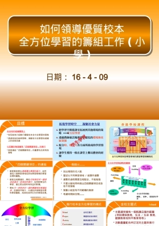 如何领导优质校本