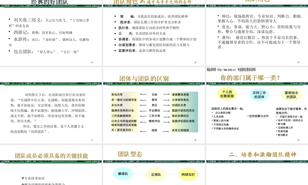 如何领导与管理团队