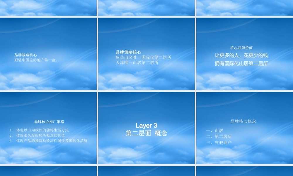 如何令山倾城-山倾城战略思路REPORT(ppt37页)