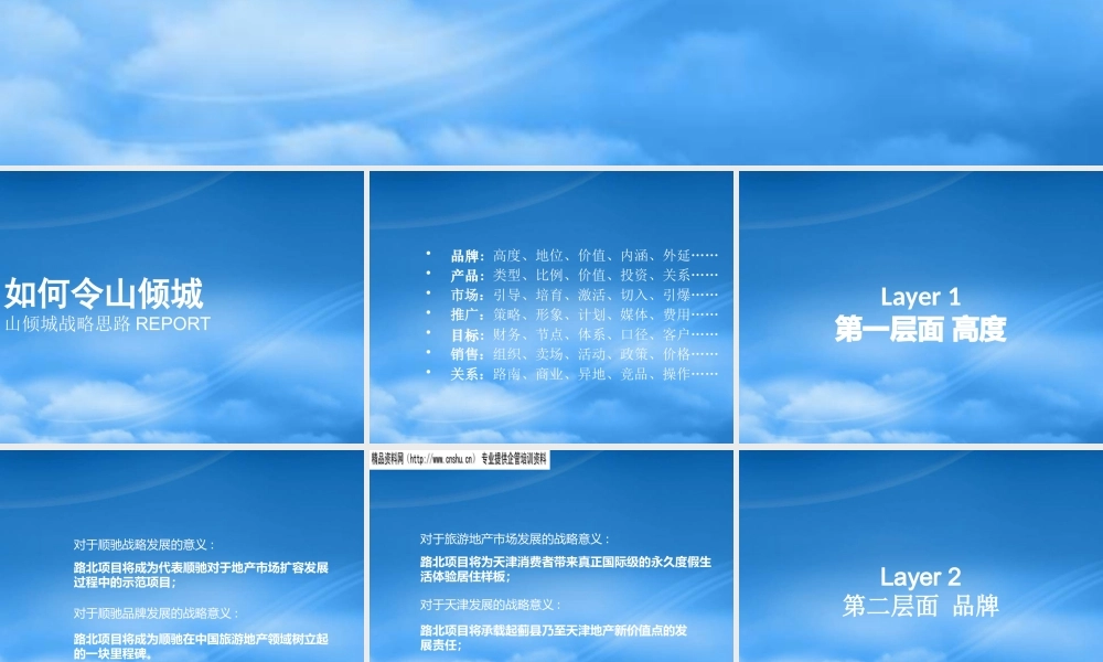 如何令山倾城-山倾城战略思路REPORT