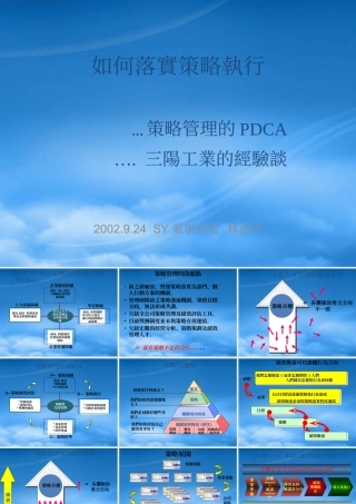 如何落实策略执行