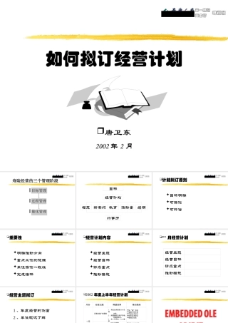 如何拟订经营计化