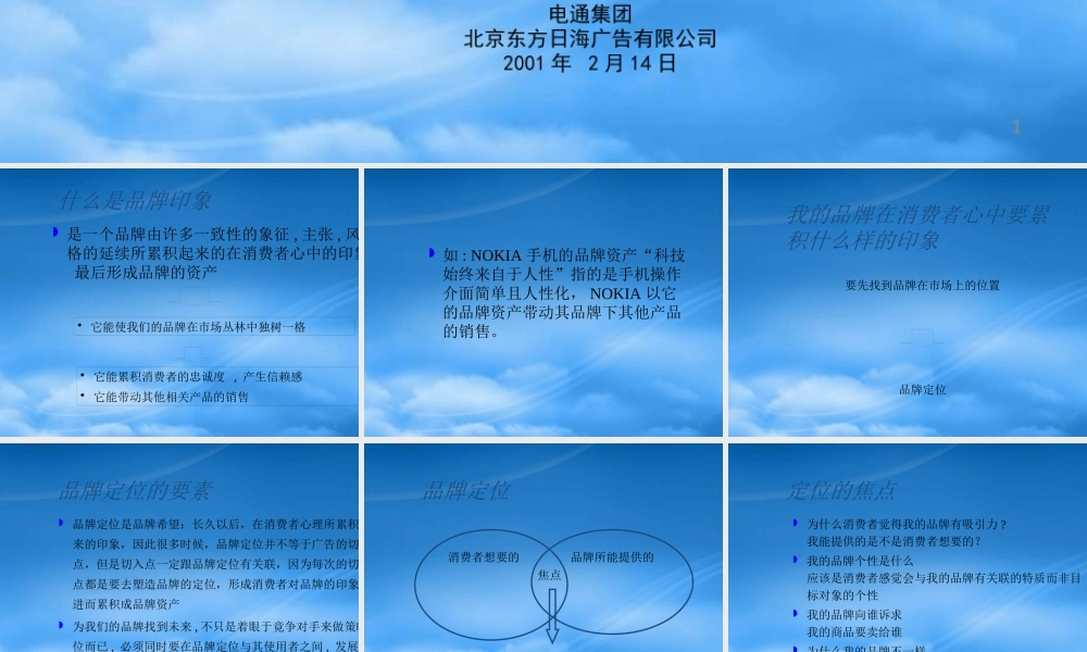 如何拟定品牌策略