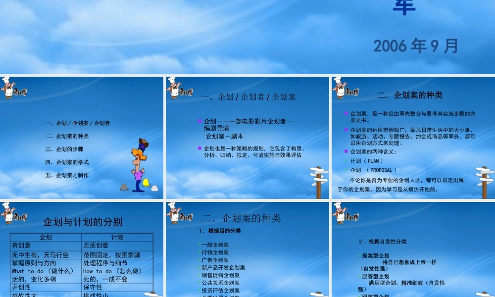 如何拟定企划案