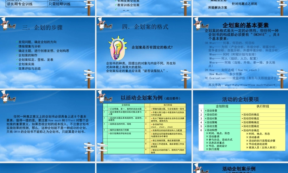 如何拟定企划案